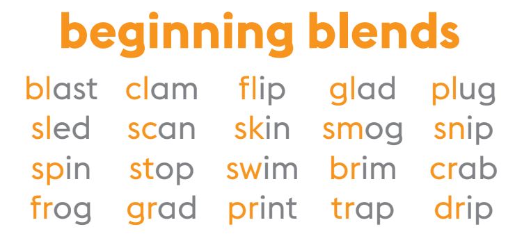 Blends Phonics Pencils