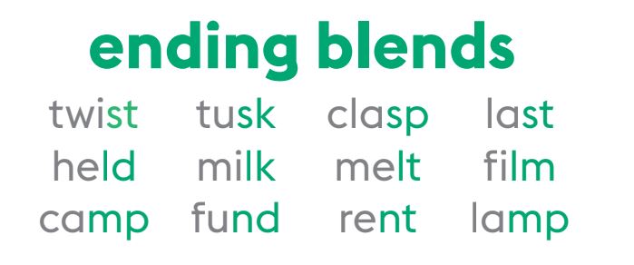 Blends Phonics Pencils